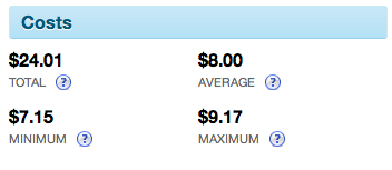The template doesn't display any USD string